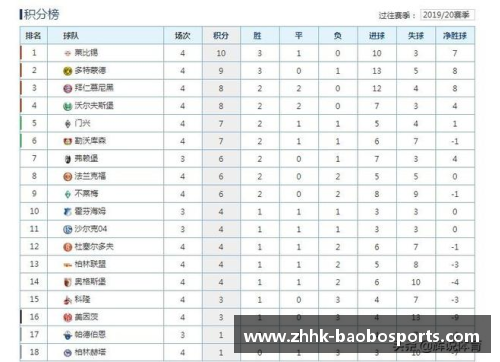 宝博体育柏林赫塔主场轻取汉堡，暂居积分榜前列 - 副本
