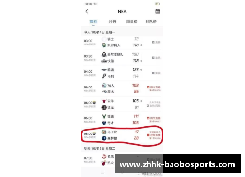 宝博体育深圳NBA季前赛门票发售及赛程安排详情 - 副本