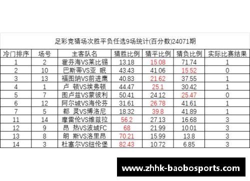 宝博体育RB莱比锡重返胜利轨道，追赶积分榜前列